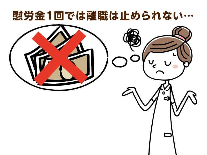 慰労金１回では離職はとめられない…