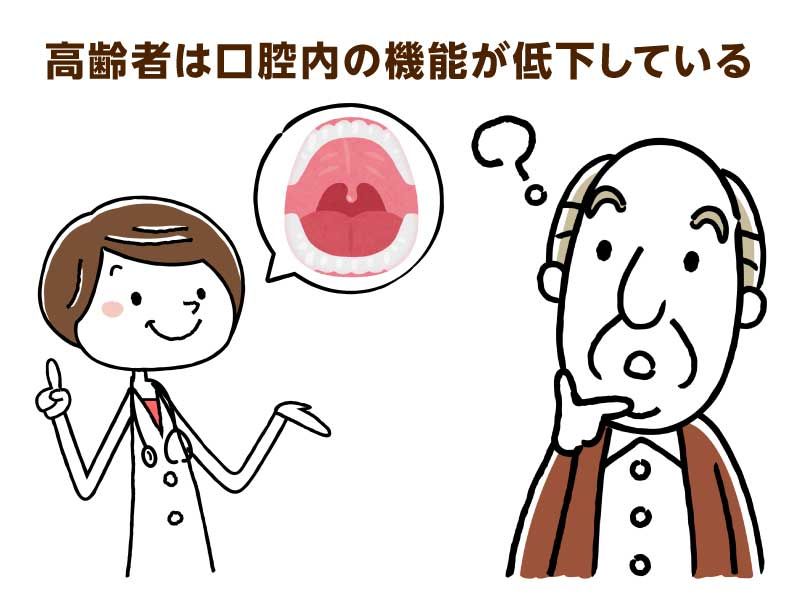 高齢者は口腔内の機能が低下している
