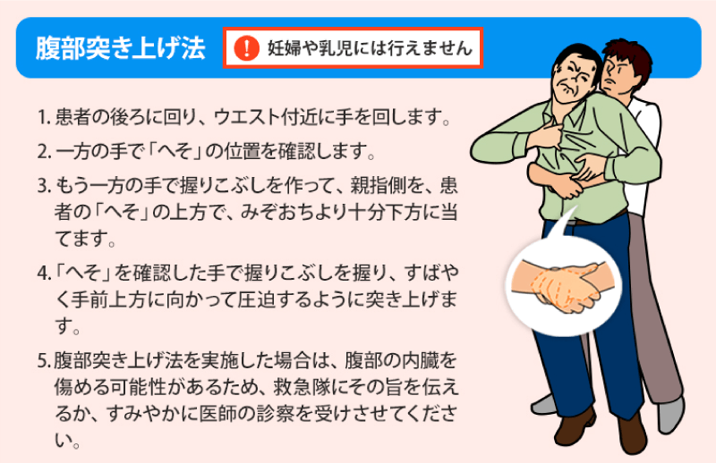 餅腹部突き上げ法について