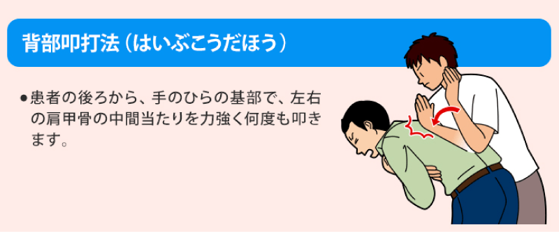 背部叩打法