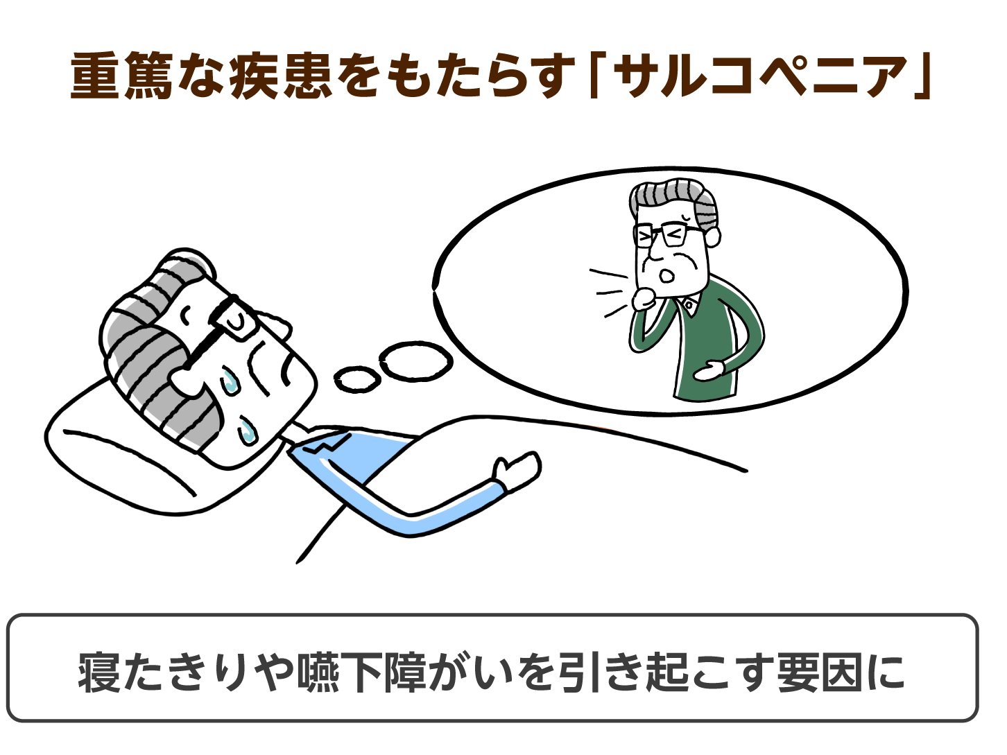 重篤な疾患をもたらす「サルコペニア」