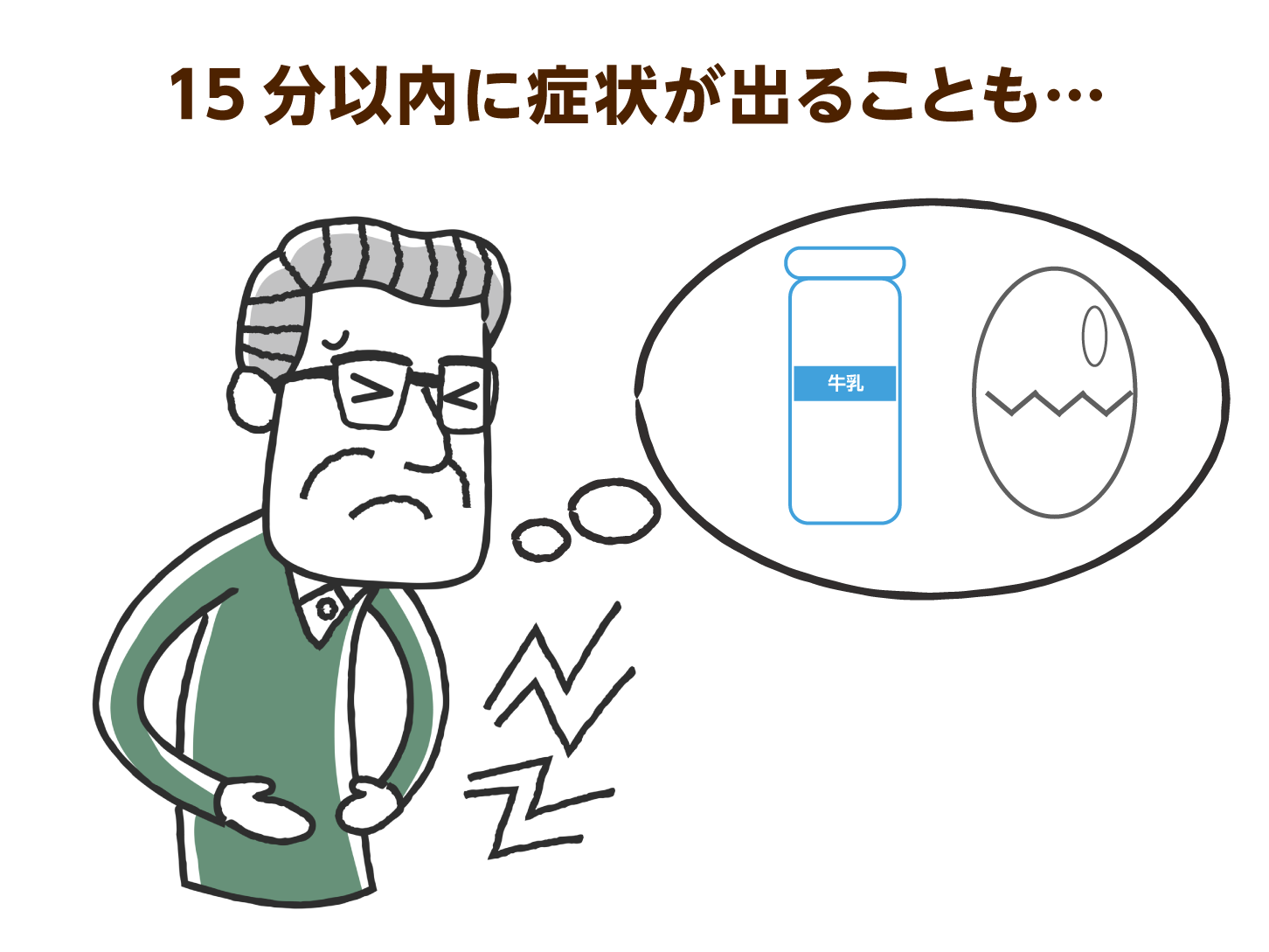 食物アレルギーの症状が出るのは早い