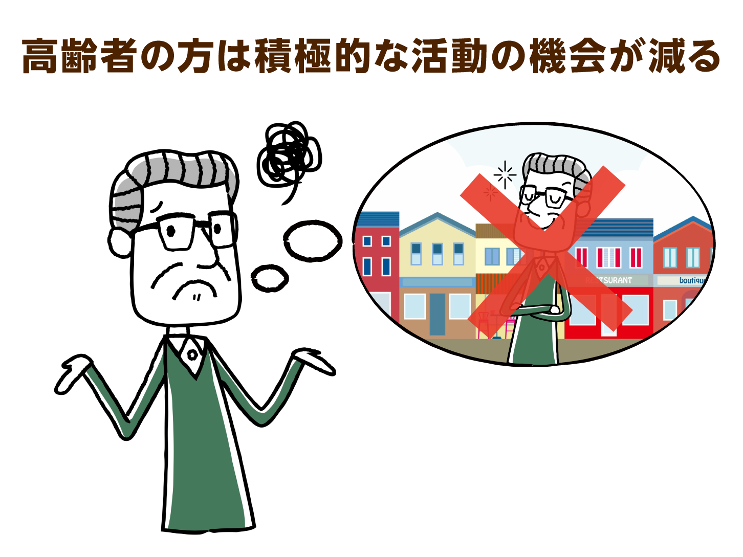 高齢者の方は活動の機会が少なくなる