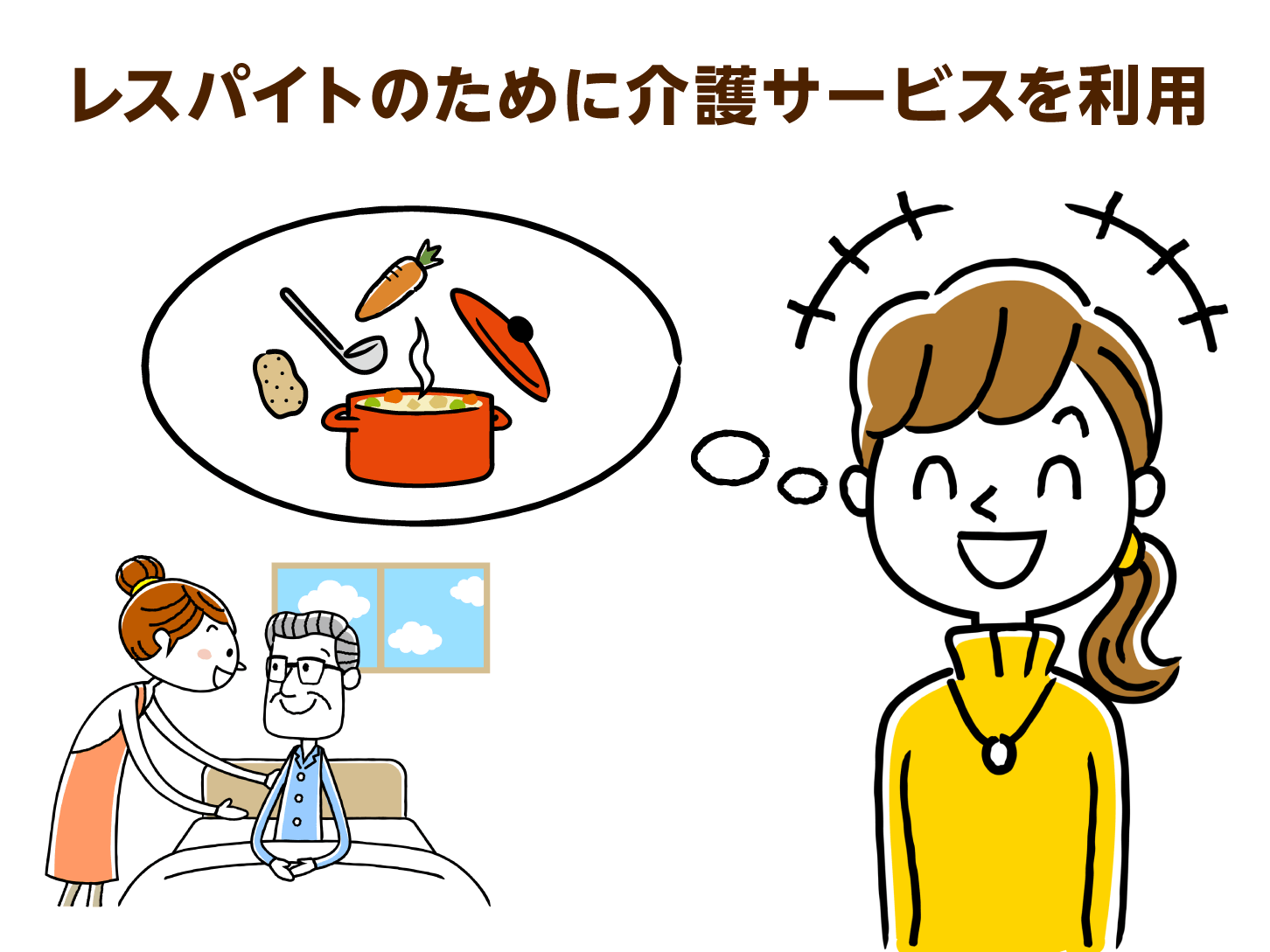 レスパイトのために介護サービスを利用