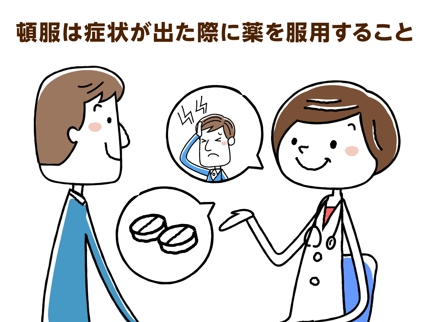 頓服は症状が出た際に服用すること