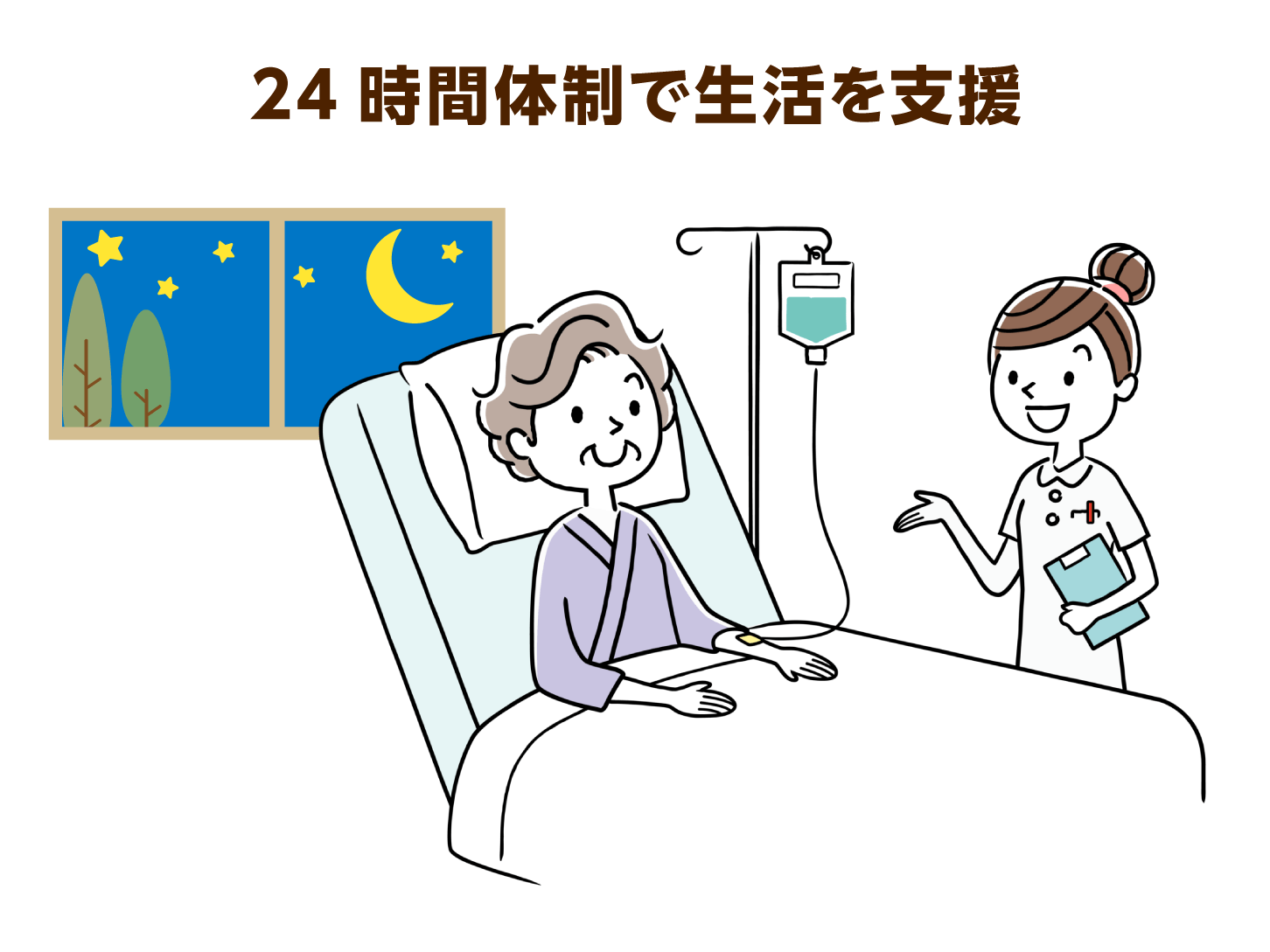 24時間体制で生活を支援