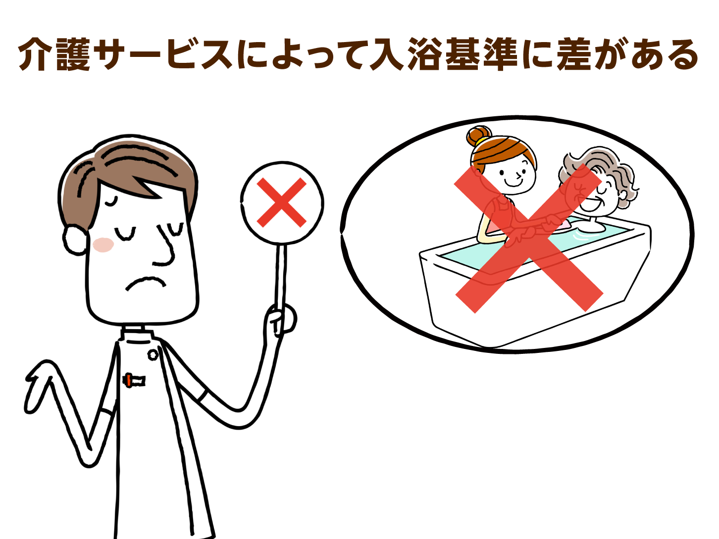 介護サービスによって入浴基準に差がある