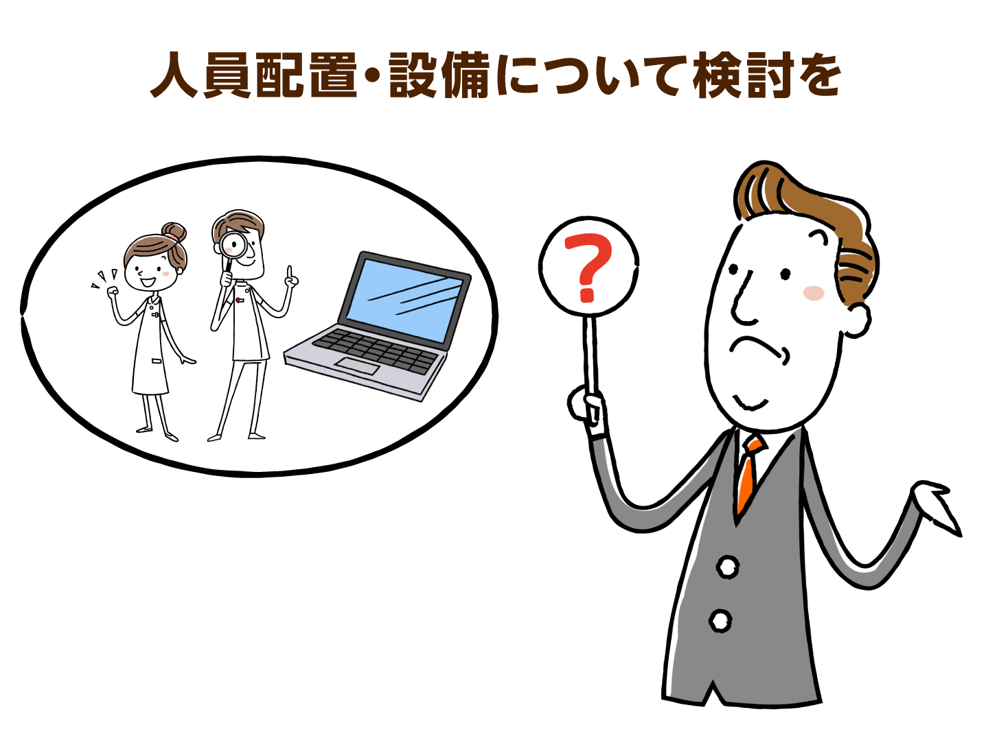人員配置・設備について検討を