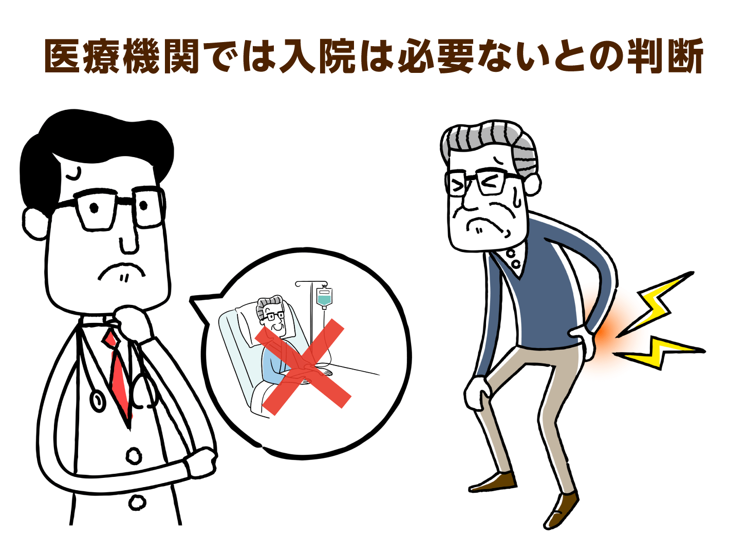 医療機関では入院の必要はないとの判断