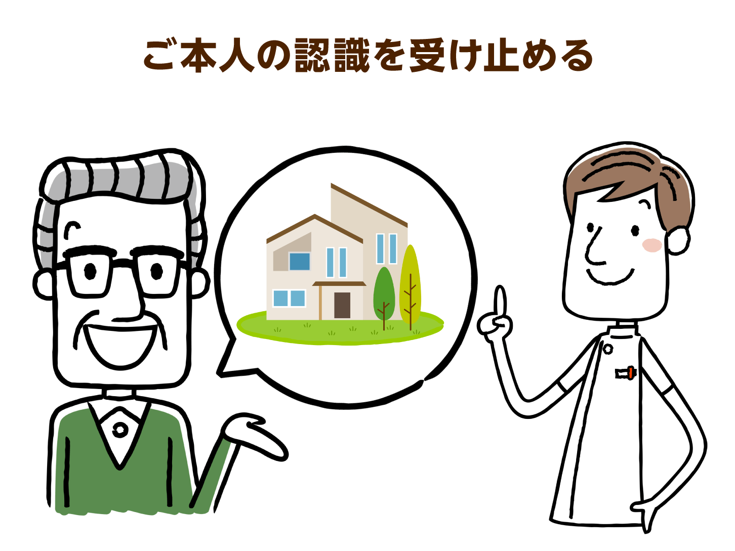 ご本人の認識を受け止める