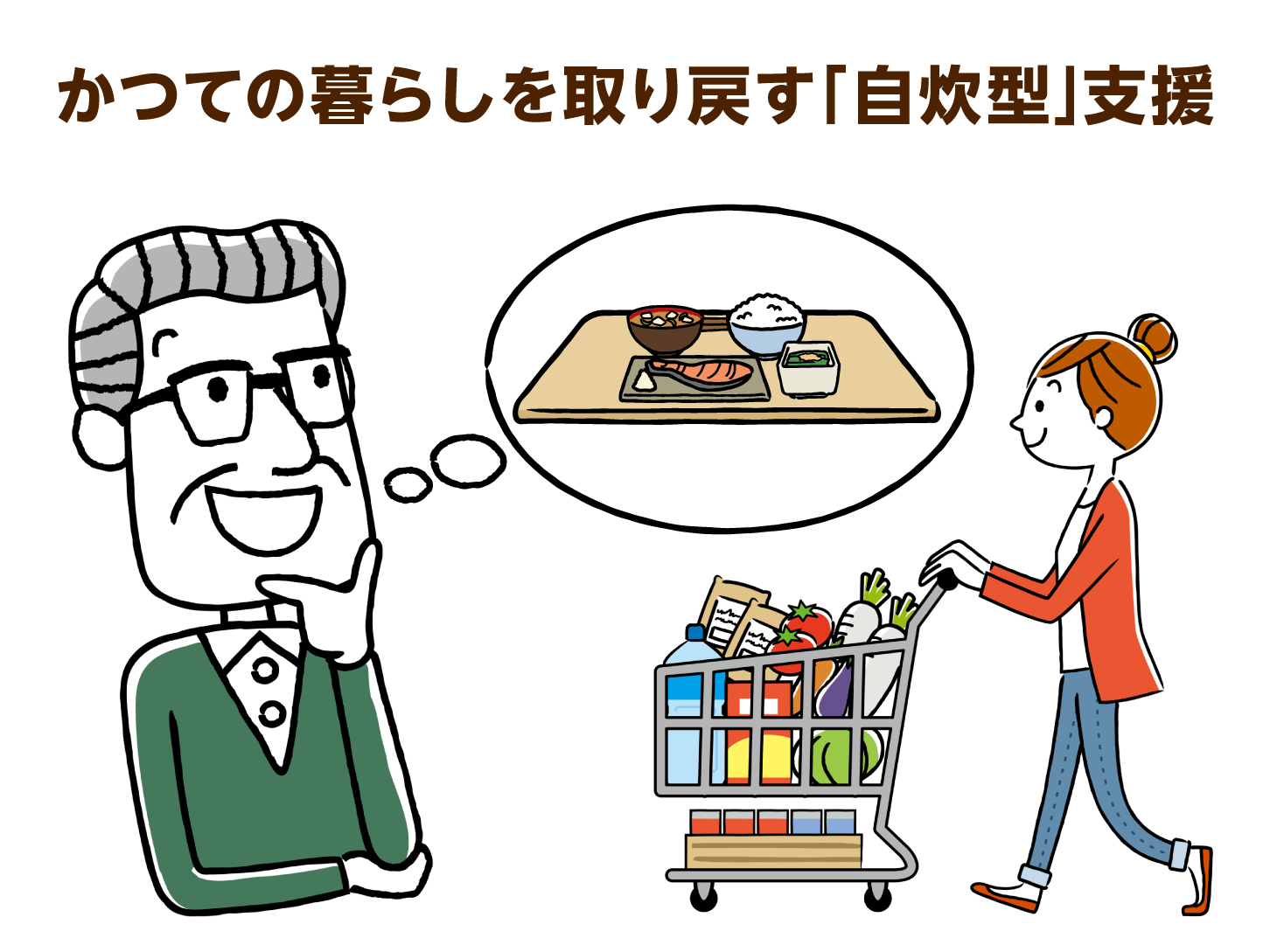 かつての暮らしを取り戻す「自炊型」支援