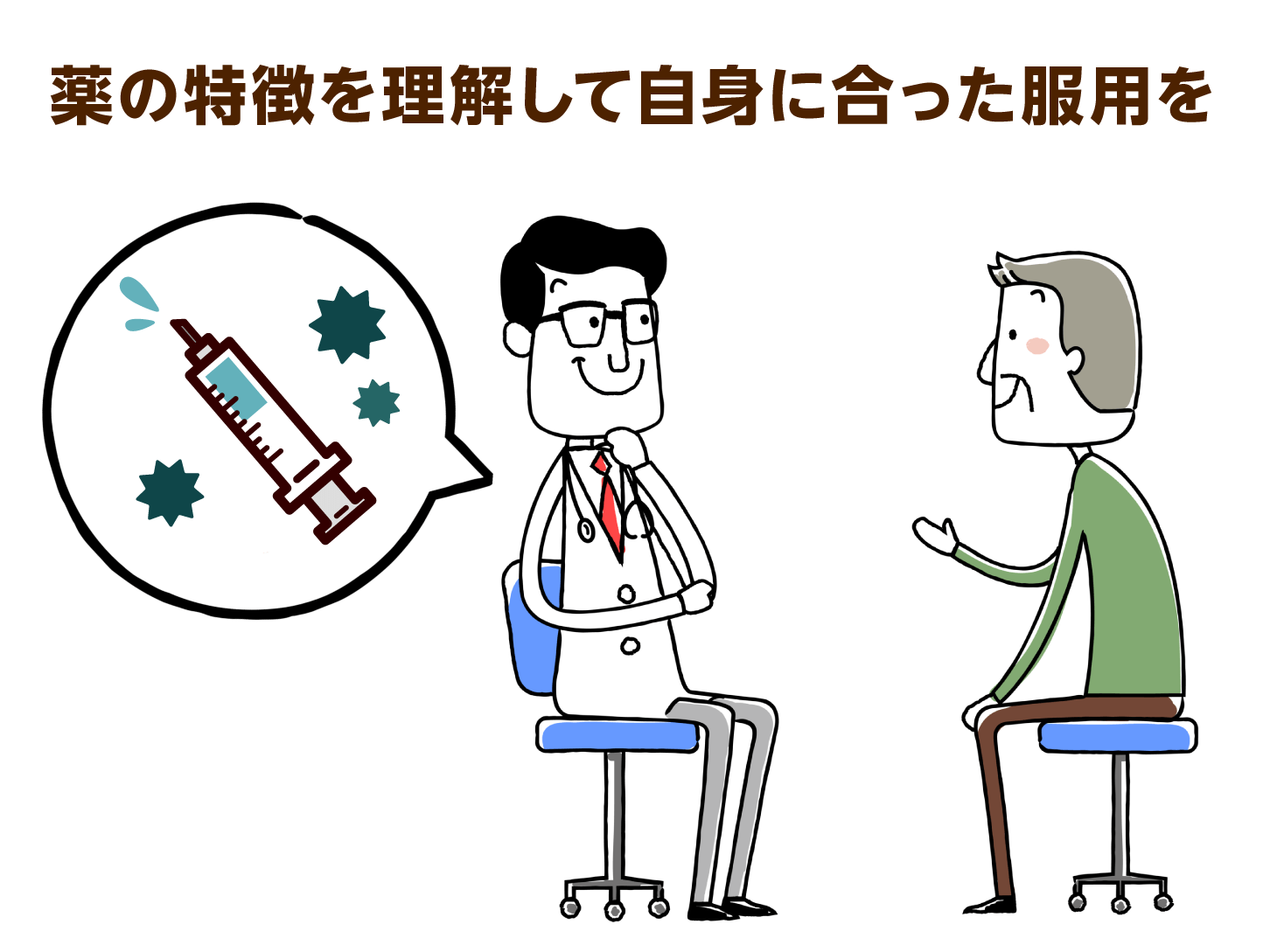 薬の特徴を理解して自身に合った服用を