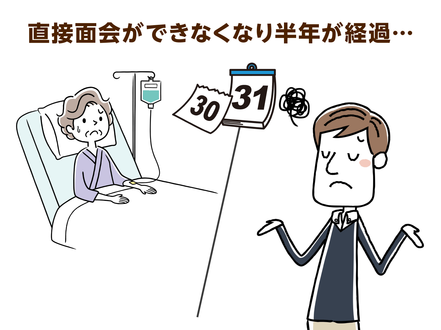 直接面会ができなくなり半年が経過…