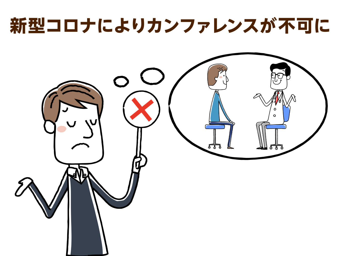 新型コロナの影響でカンファレンスが不可に