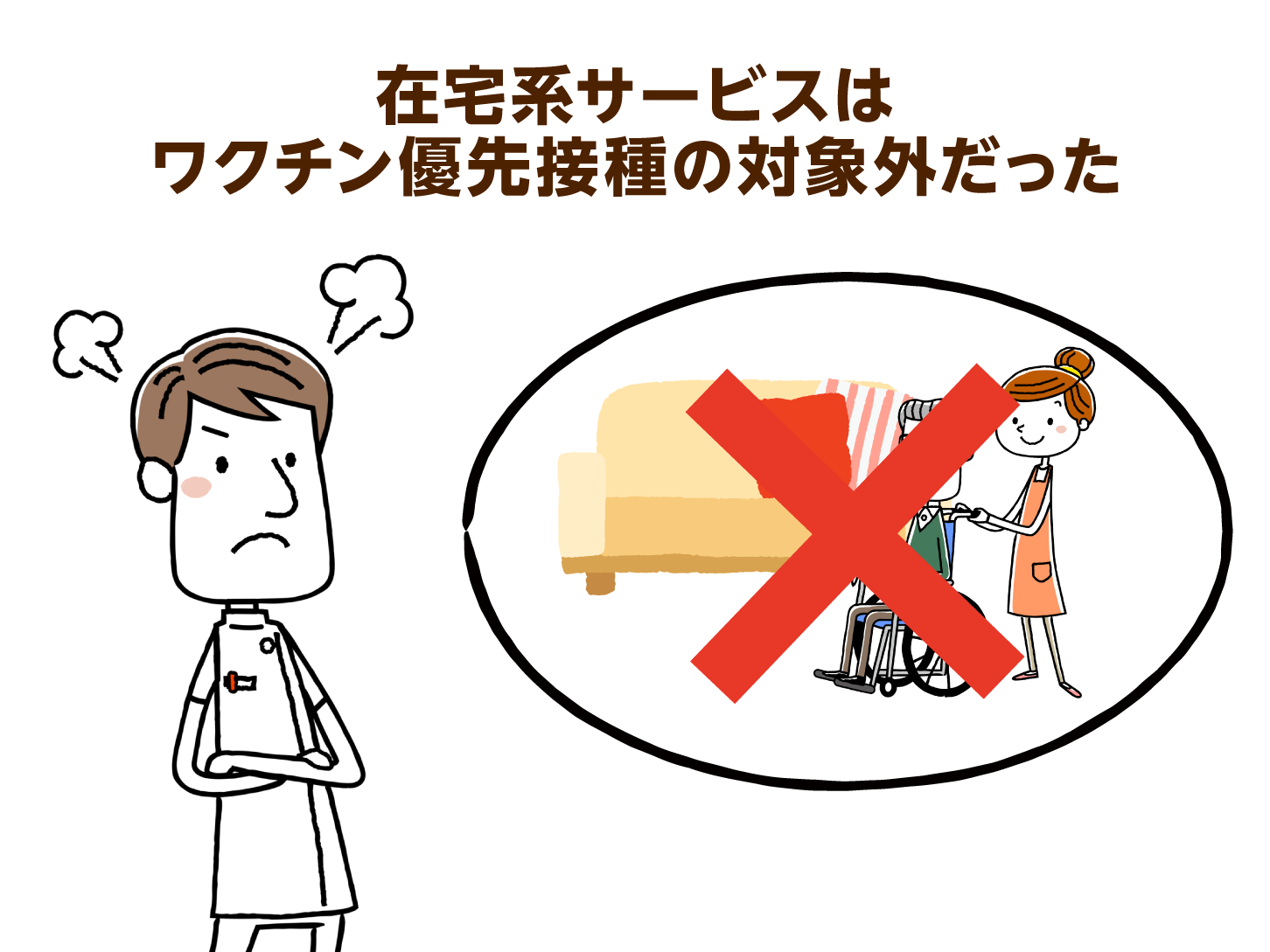 在宅系サービスはワクチン優先接種の対象外だった
