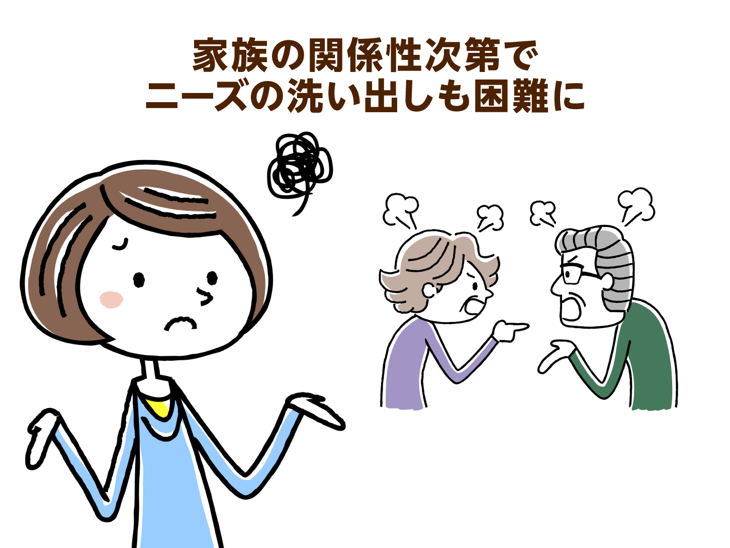 家族の関係性次第でニーズの洗い出しも困難に