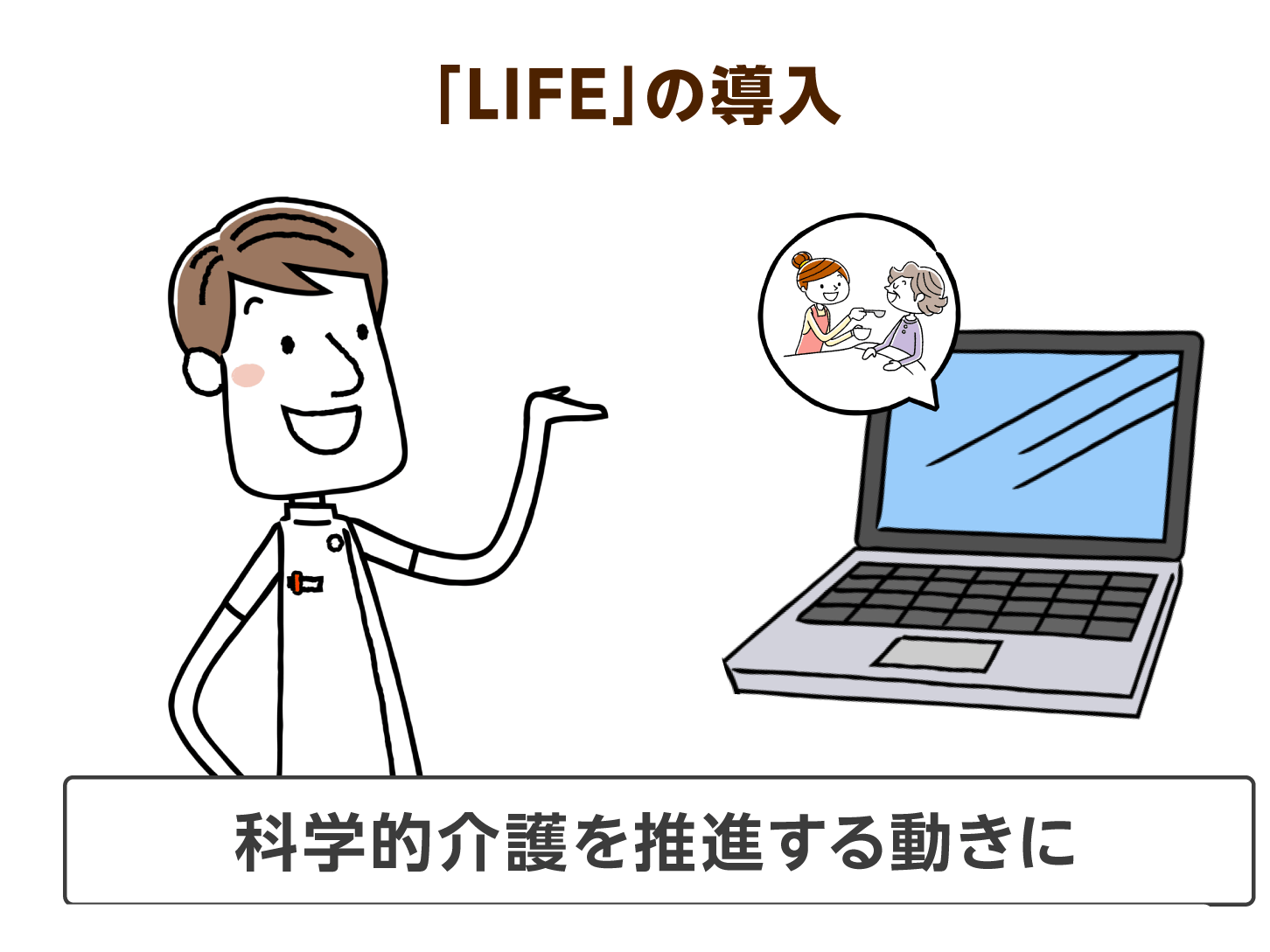 「LIFE」の導入