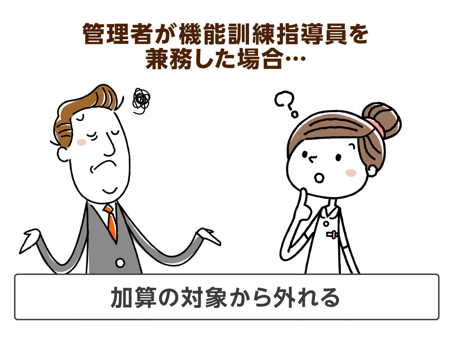 管理者が機能訓練指導員を兼務した場合…