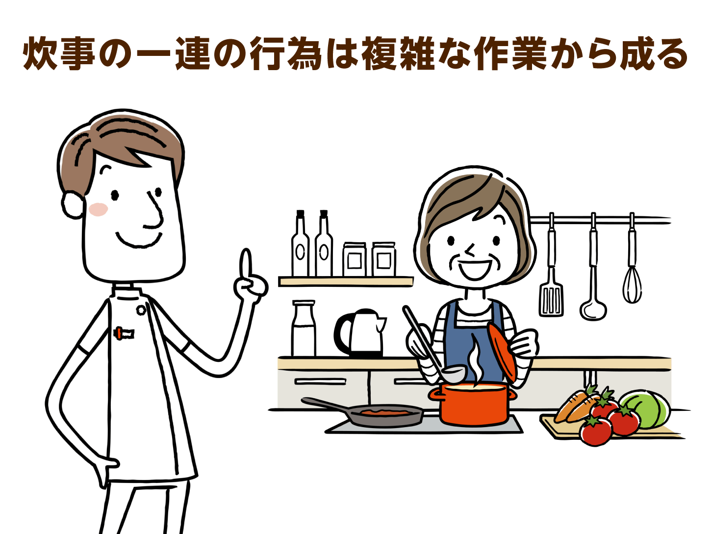 炊事の一連の行為は複雑な作業から成る