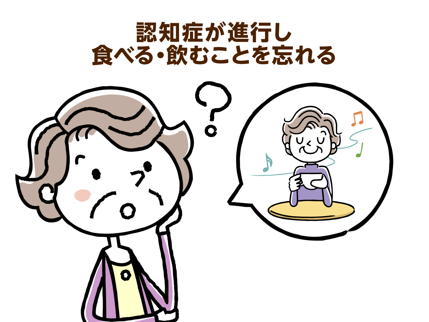 認知症が進行し食べる・飲むことを忘れる