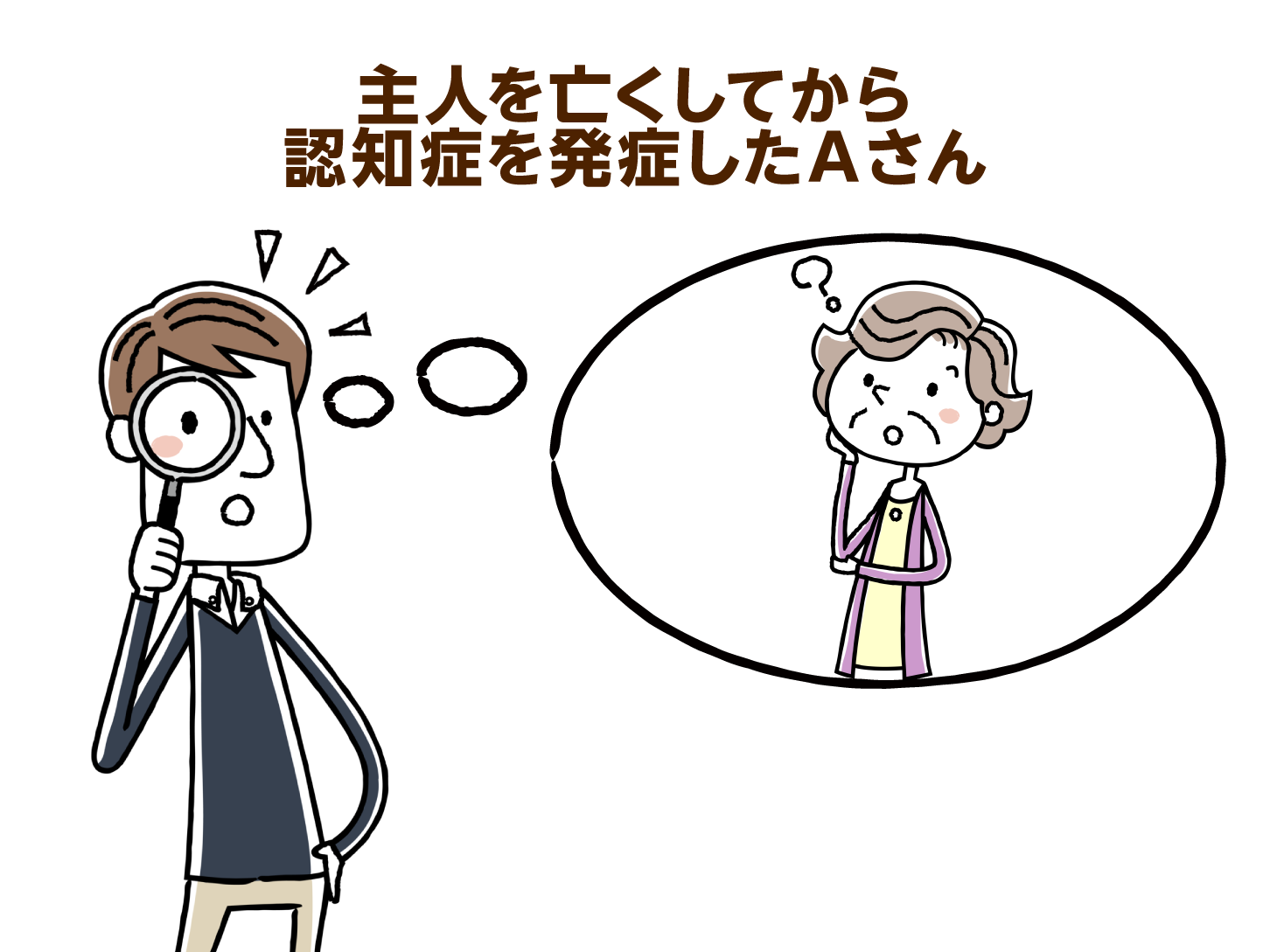 主人を亡くしてから認知症を発症したAさん