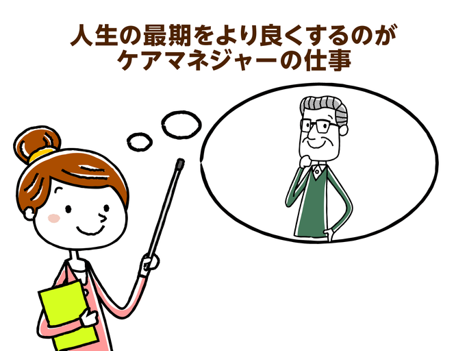 ケアマネと利用者 家族とのかかわり 認知症の診断を勧めることも 介護の教科書 みんなの介護