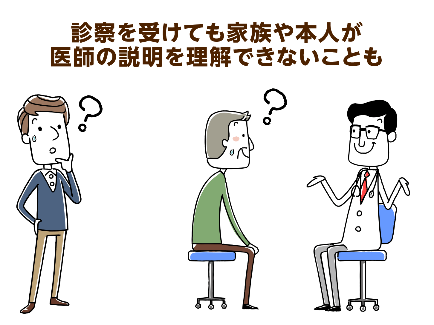 診察を受けても家族や本人が医師の説明を理解できないことも