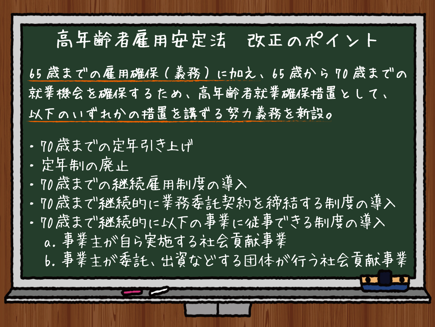 改正高年齢者雇用安定法改正のポイント