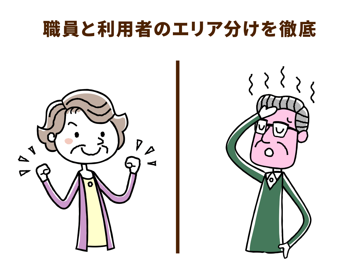 職員と利用者のエリア分けを徹底