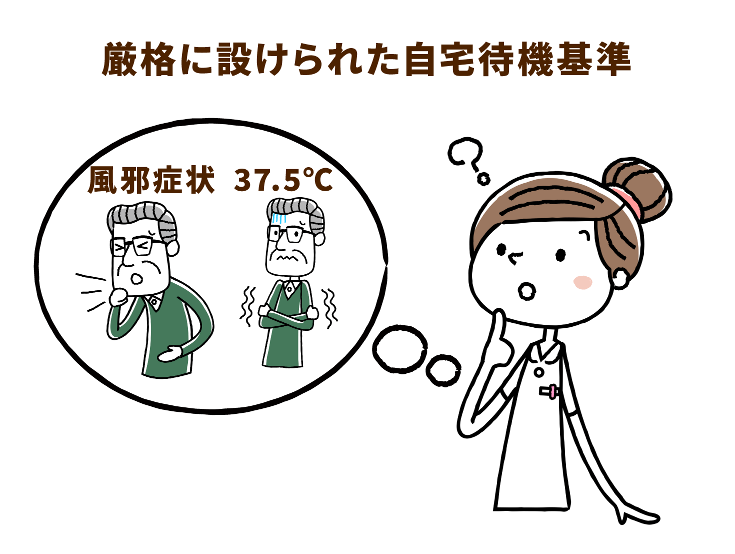 厳格に設けられた自宅待機基準
