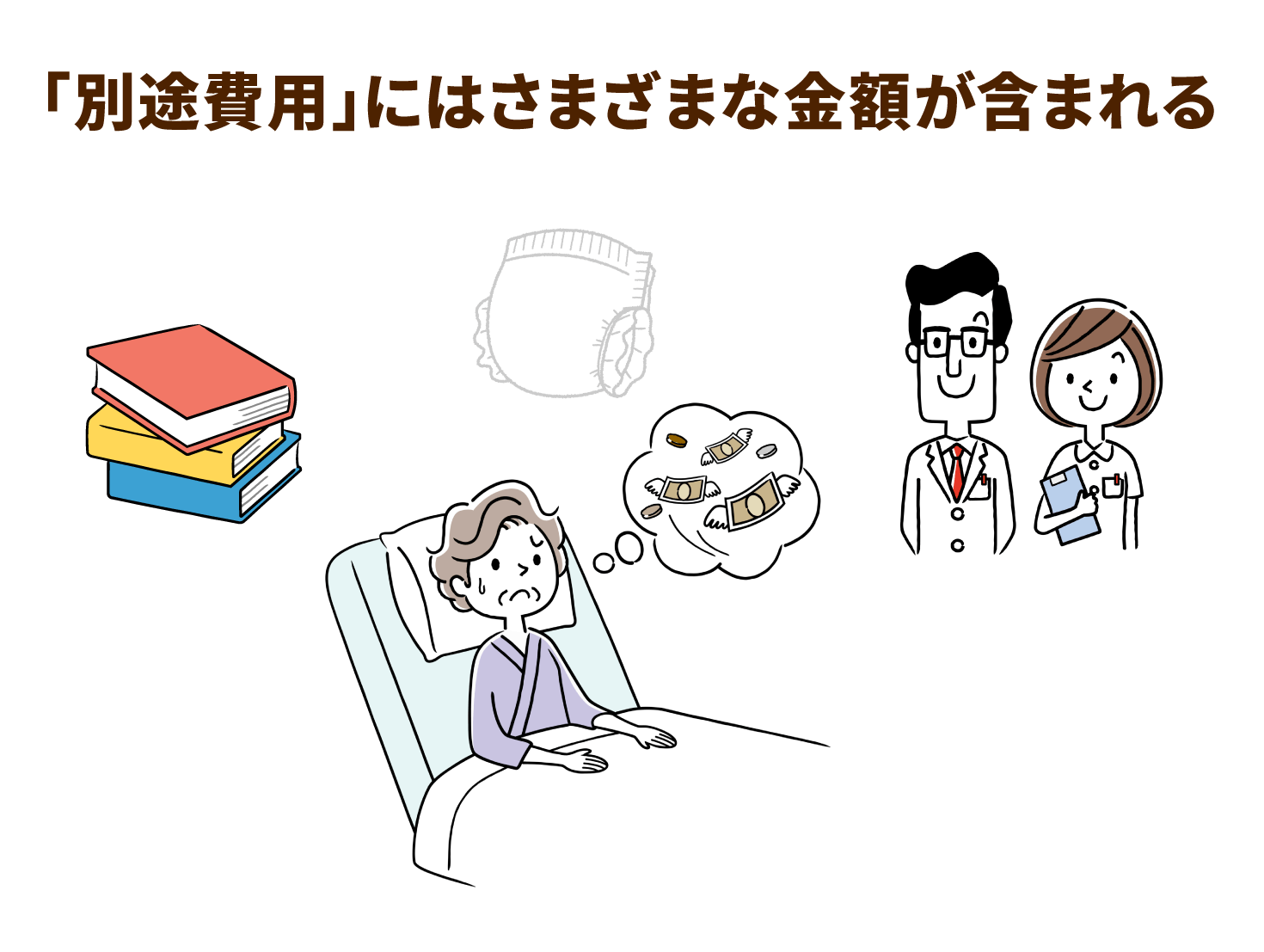 「別途費用」にはさまざまな金額が含まれる