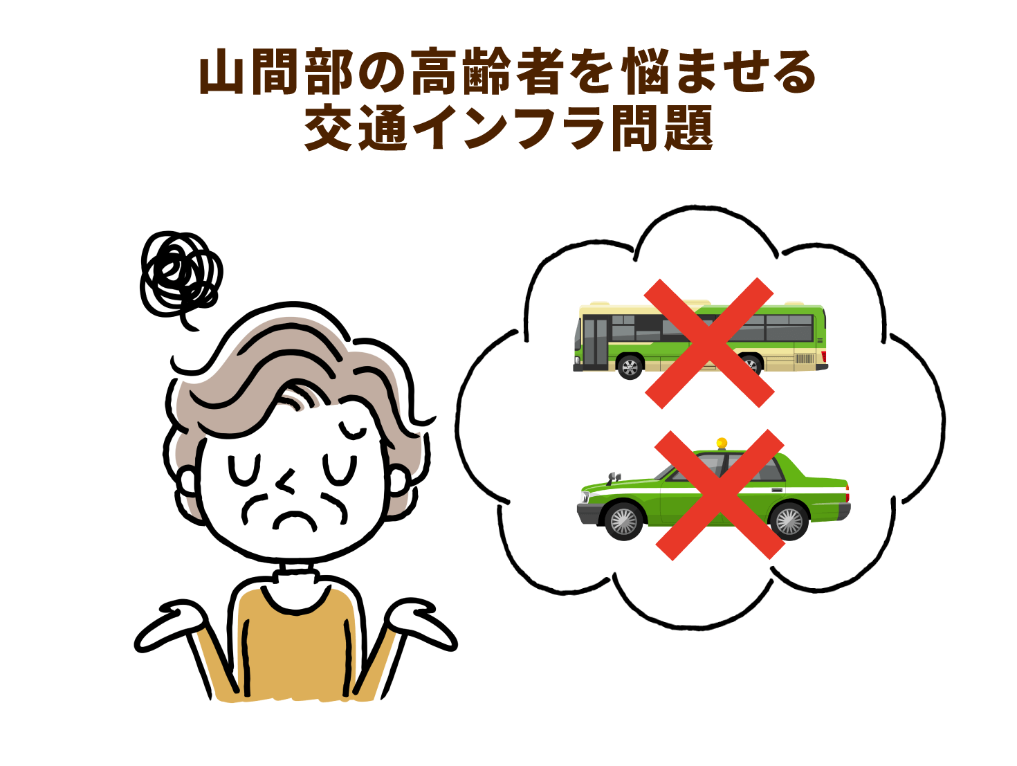 山間部の高齢者を悩ませる交通インフラ問題