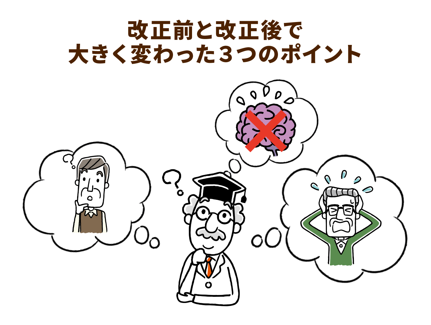 改正前と改正後で大きく変わった３つのポイント