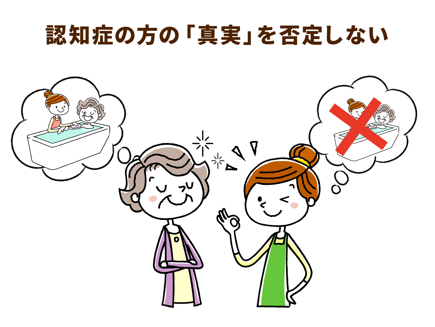 認知症の方の「真実」を否定しない