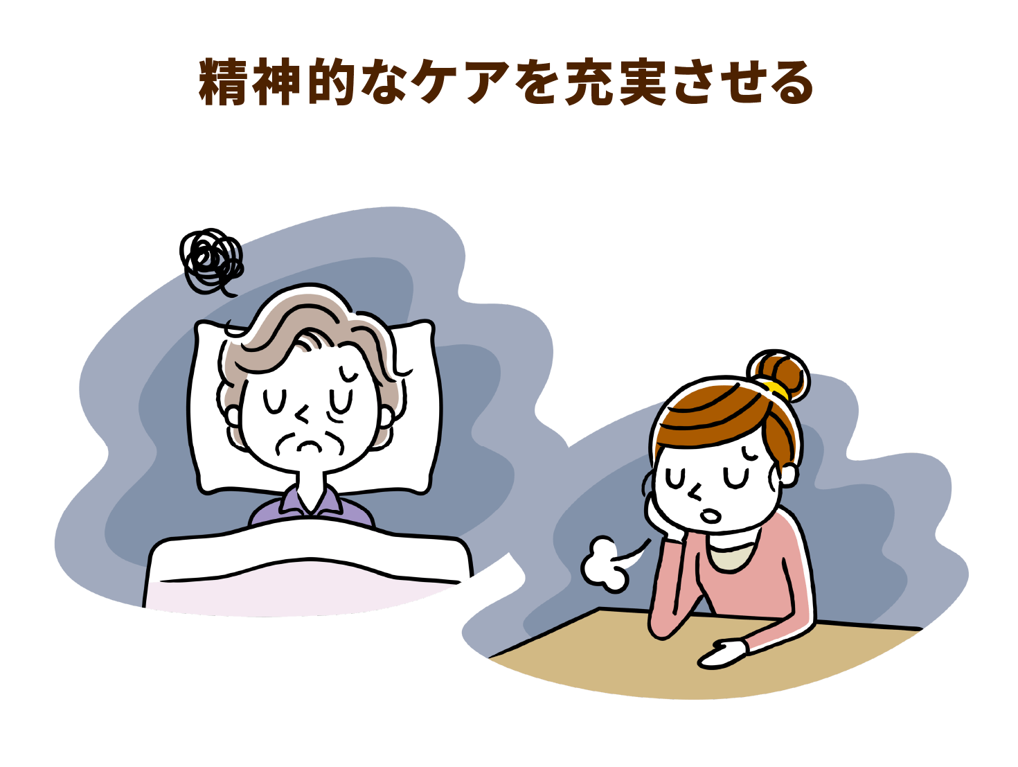 精神的なケアを充実させる