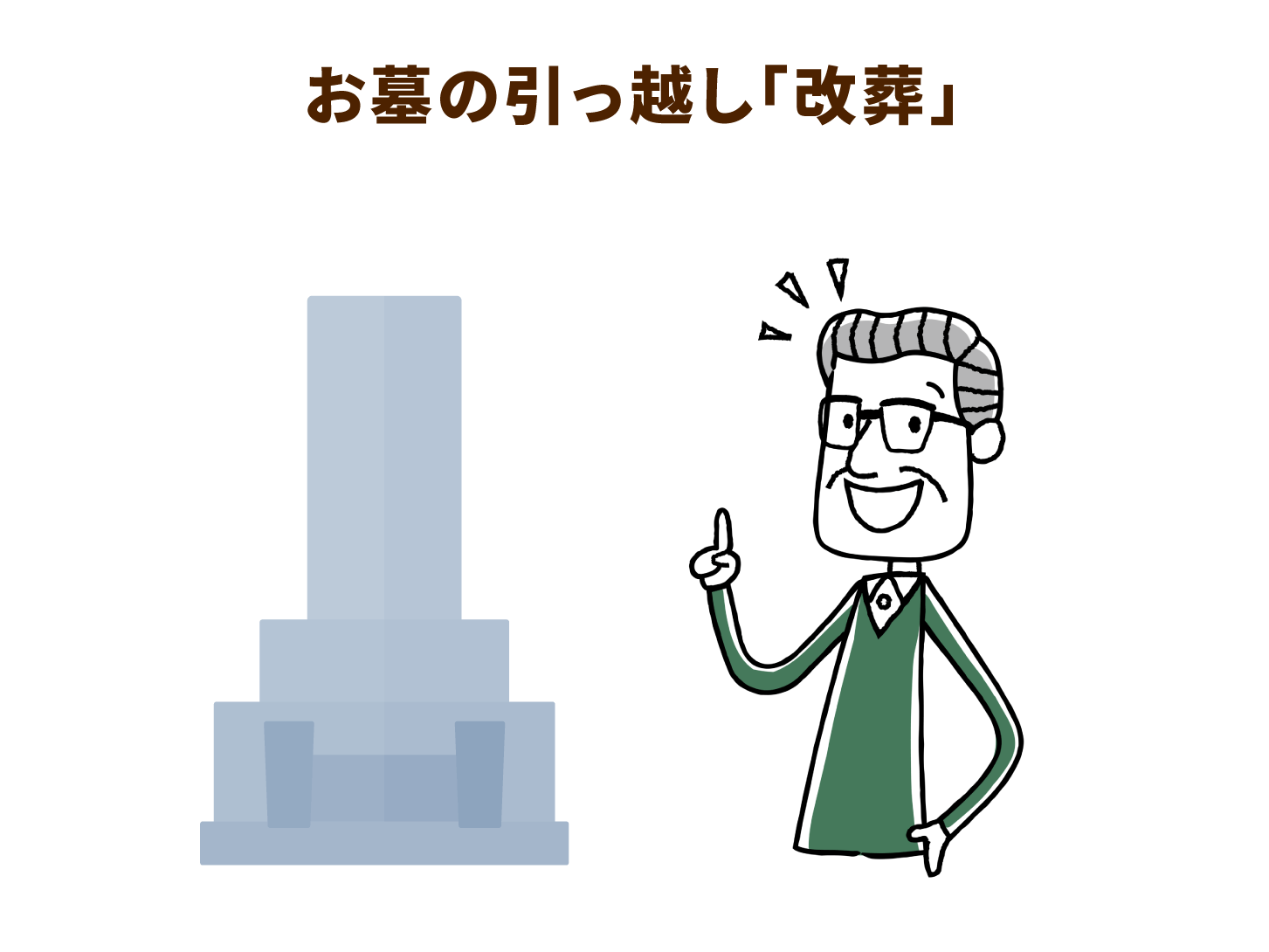 「改葬」における「生前墓」