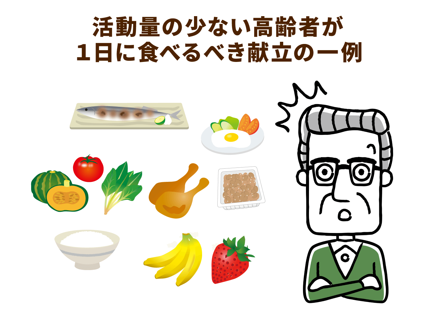 活動量の少ない高齢者が１日に食べるべき献立の一例