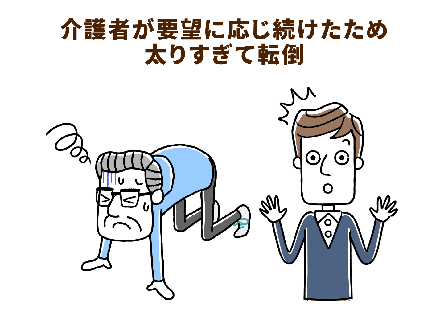 介護者が要求に応じ続けたため、太りすぎて転倒