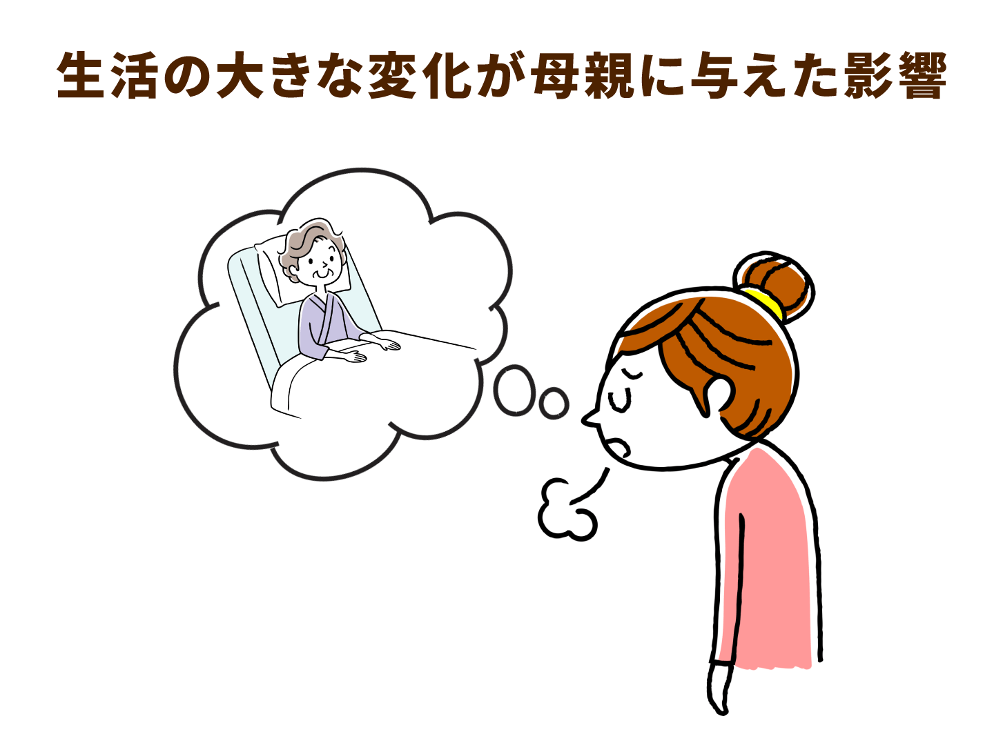 生活の大きな変化が母親に与えた影響