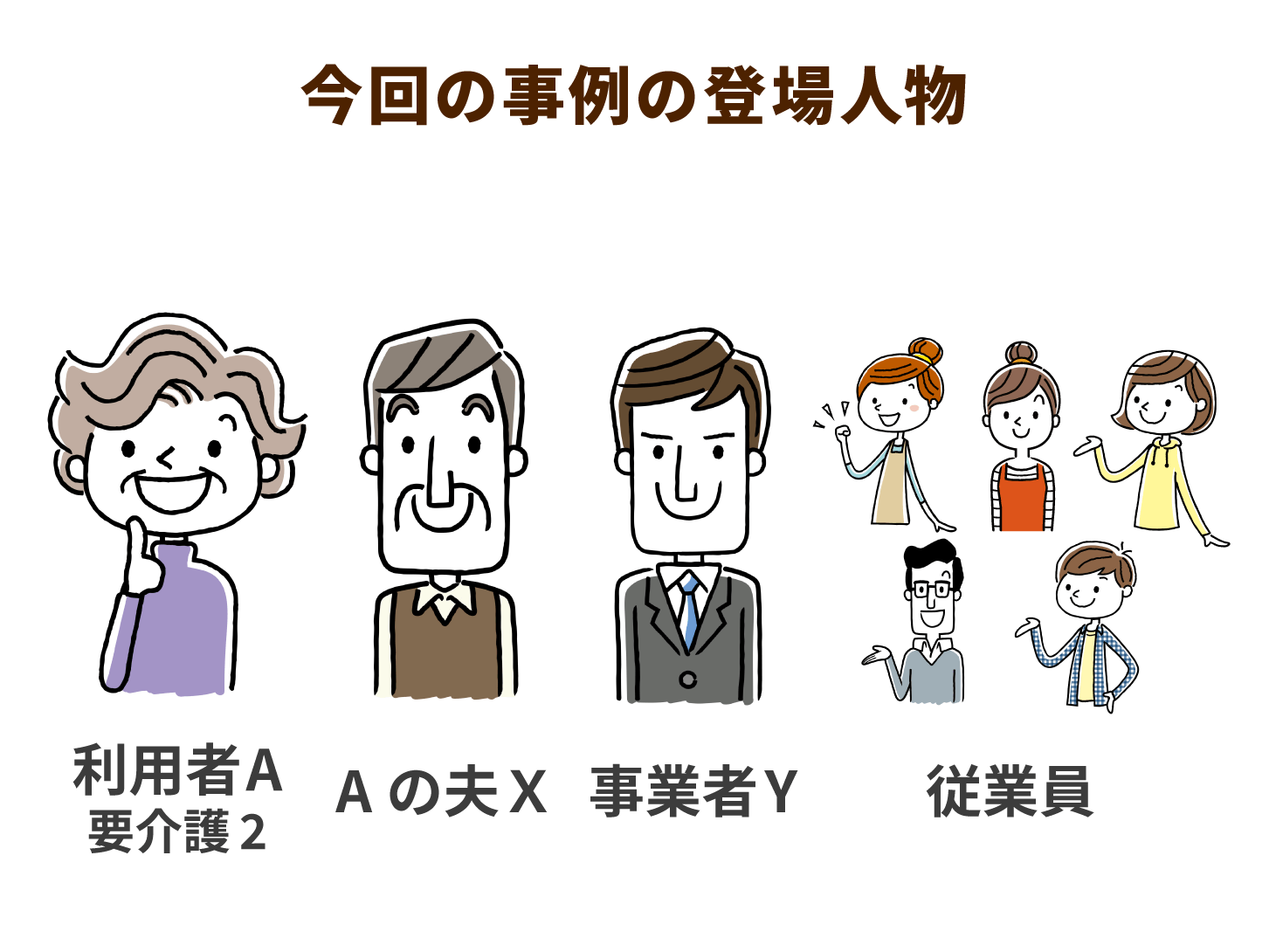 今回の事例の登場人物