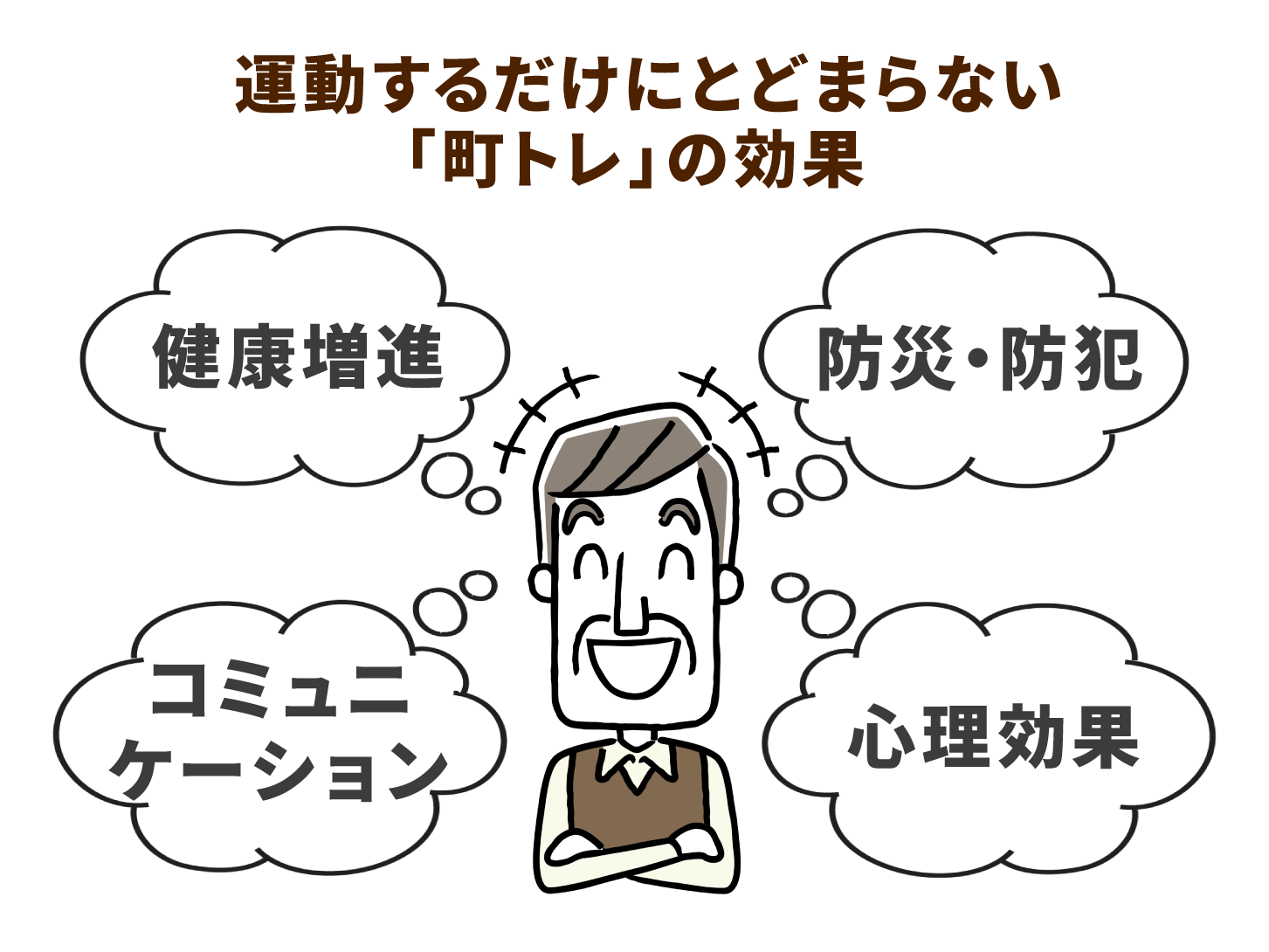 運動するだけにとどまらない「町トレ」の効果