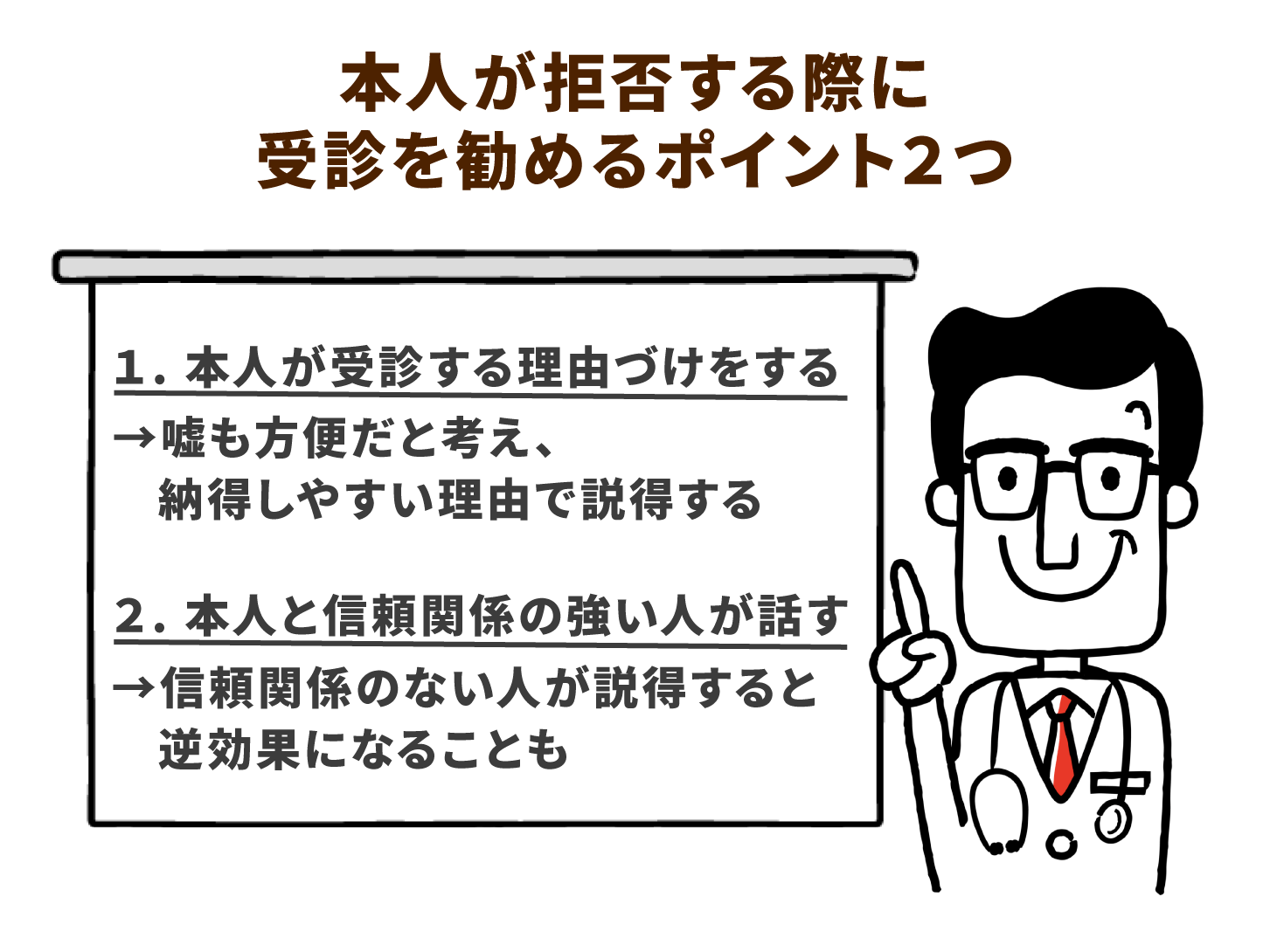 本人が拒否する際に受診を勧めるポイント２つ