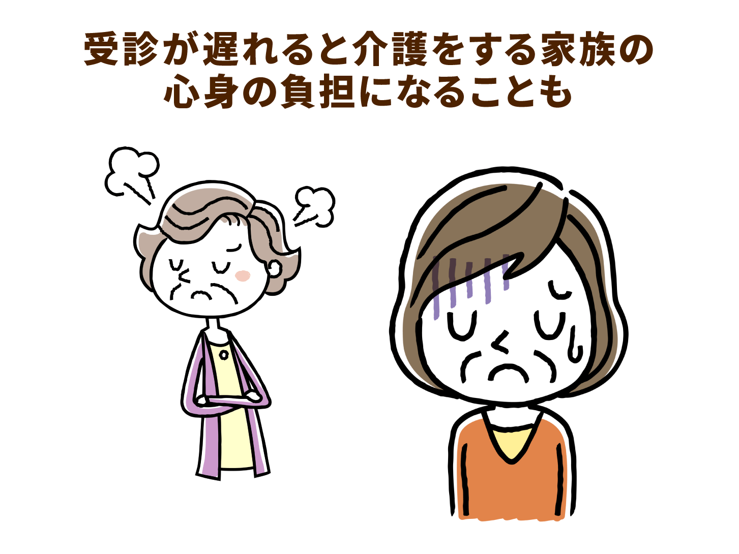 受診が遅れると介護をする家族の心身の負担になることも