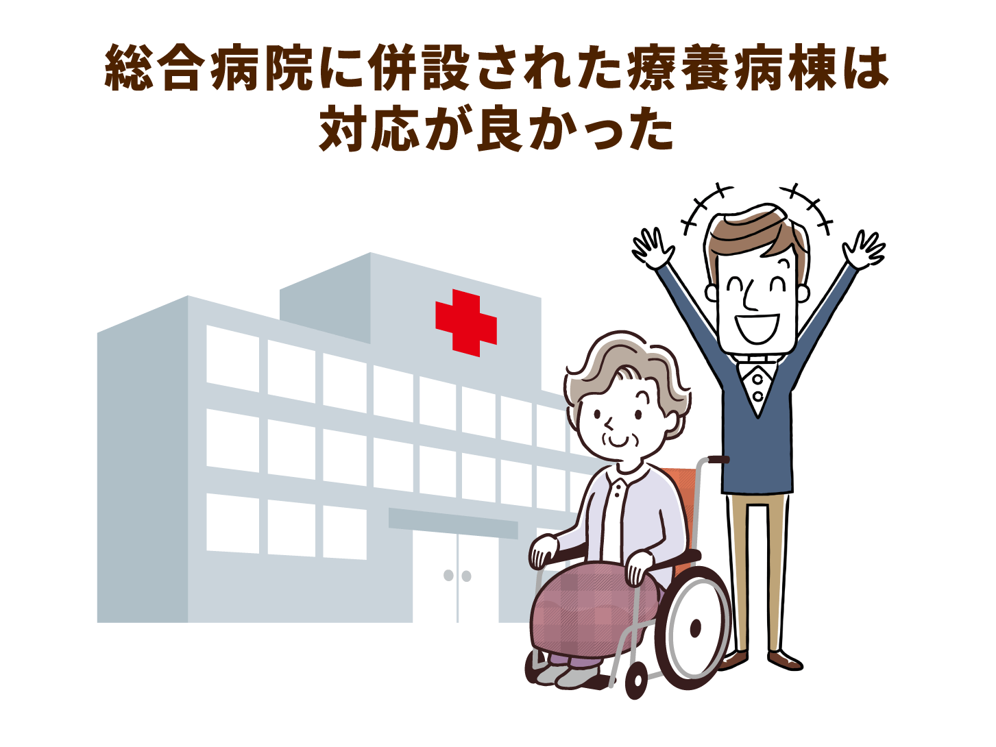 総合病院に併設された療養病棟は対応が良かった