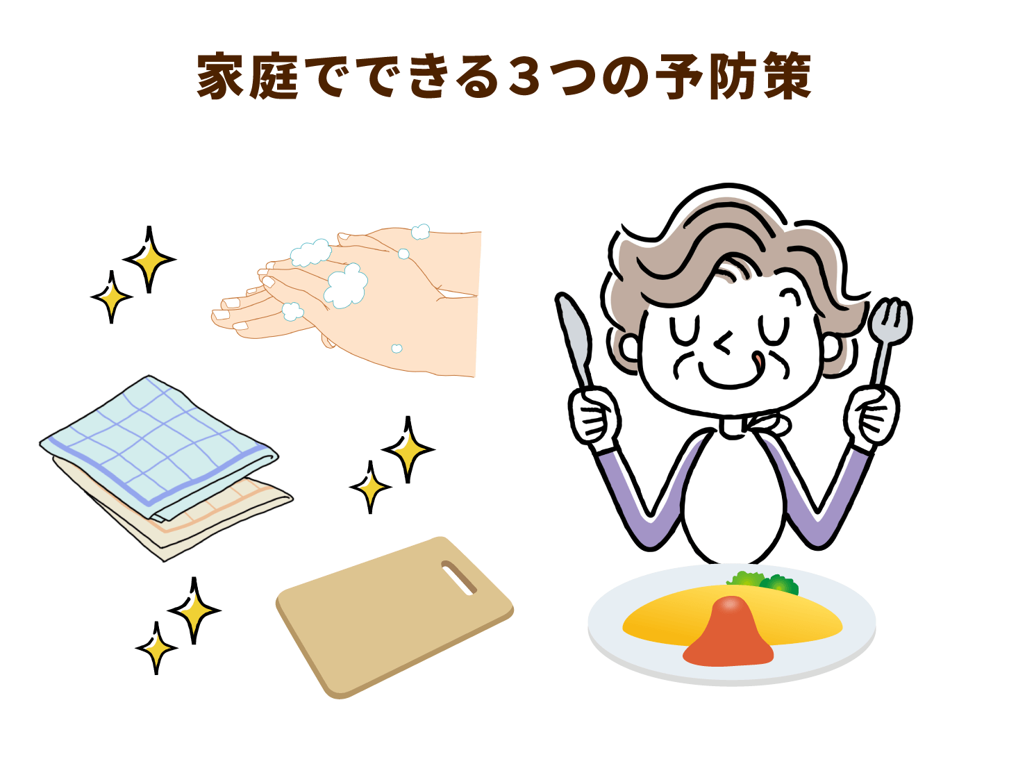 家庭でできる３つの予防策