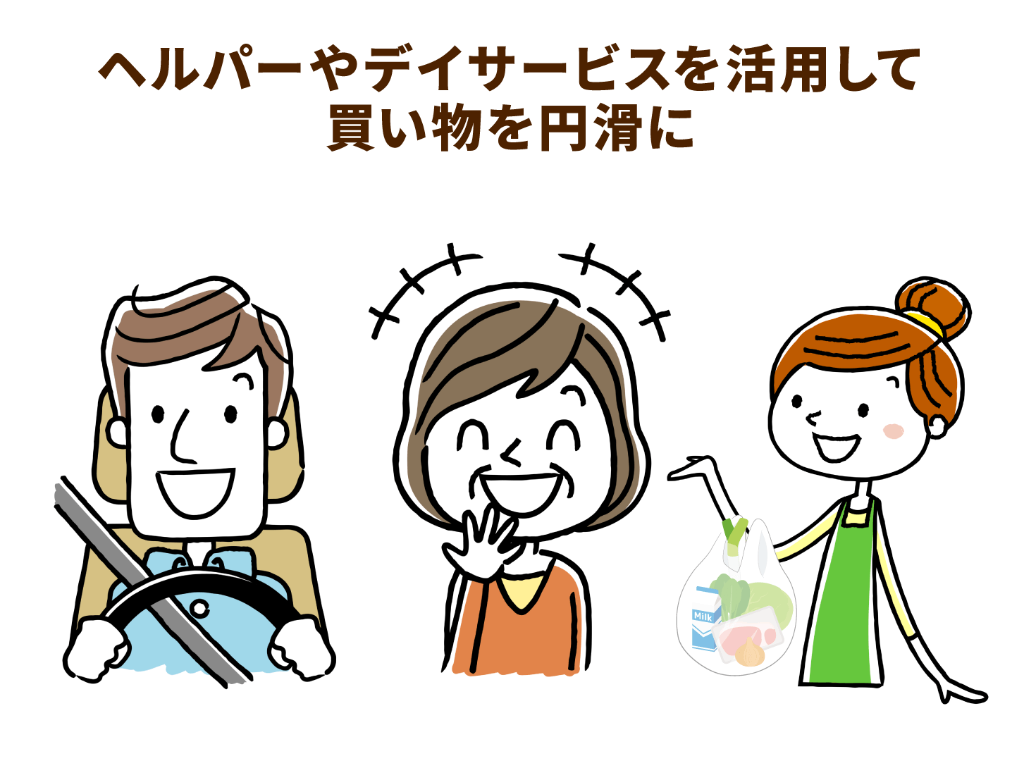 ヘルパーやデイサービスを活用して買い物を円滑に
