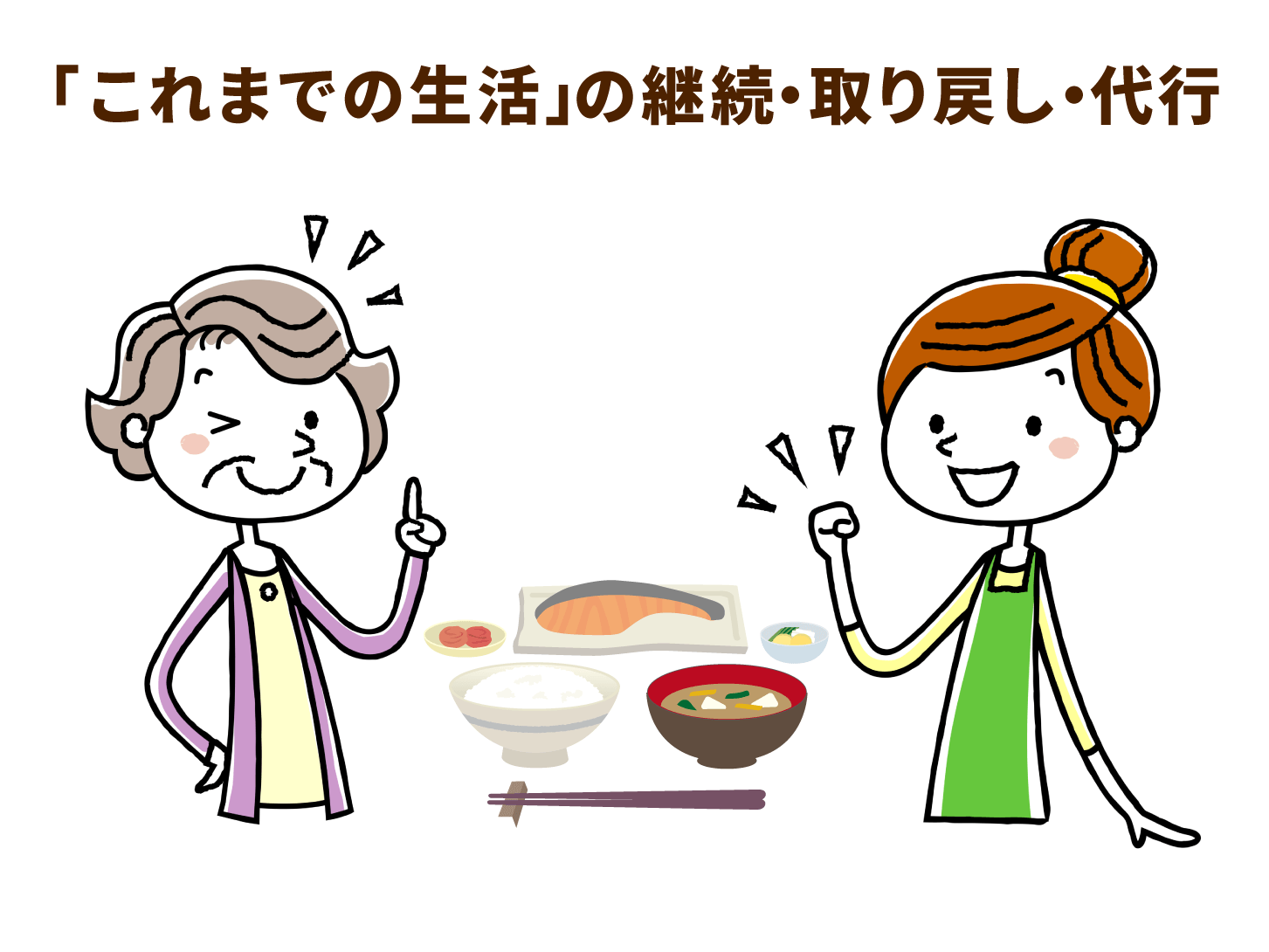 「これまでの生活」の継続・取り戻し・代行
