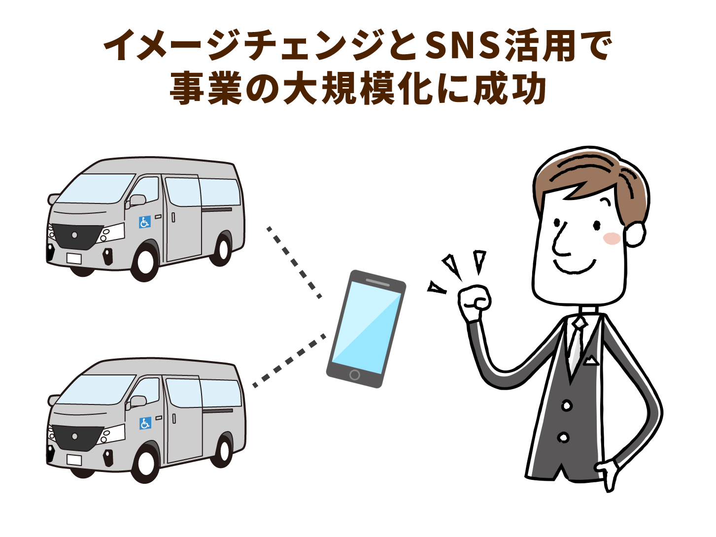 イメージチェンジとSNS活用で事業の大規模化に成功