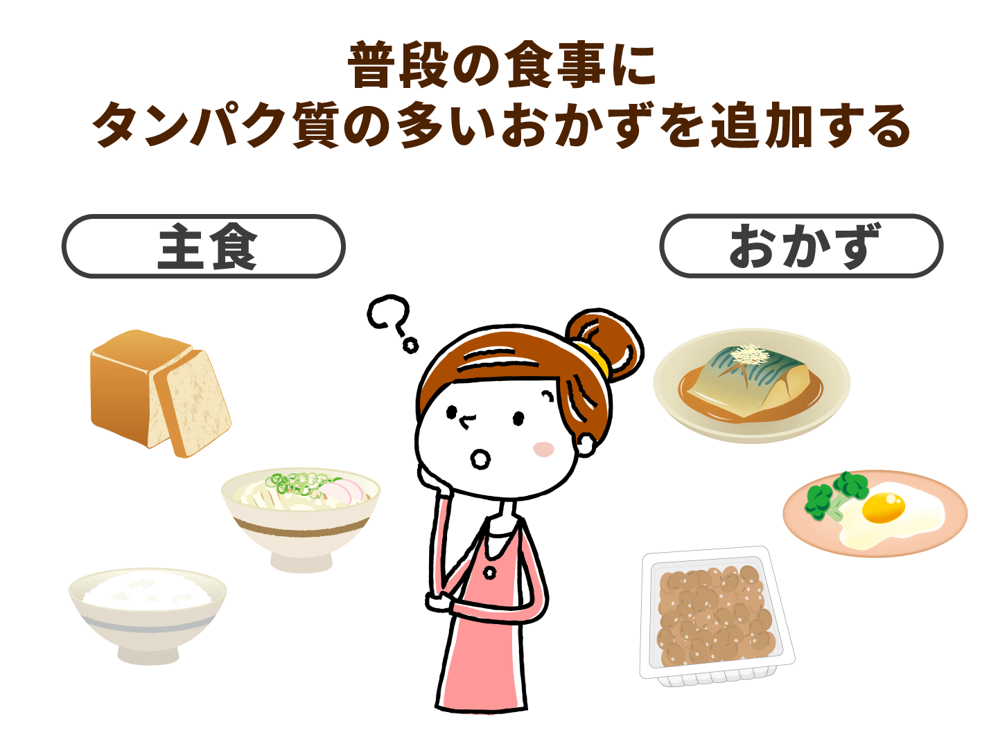 普段の食事にタンパク質の多いおかずを追加する