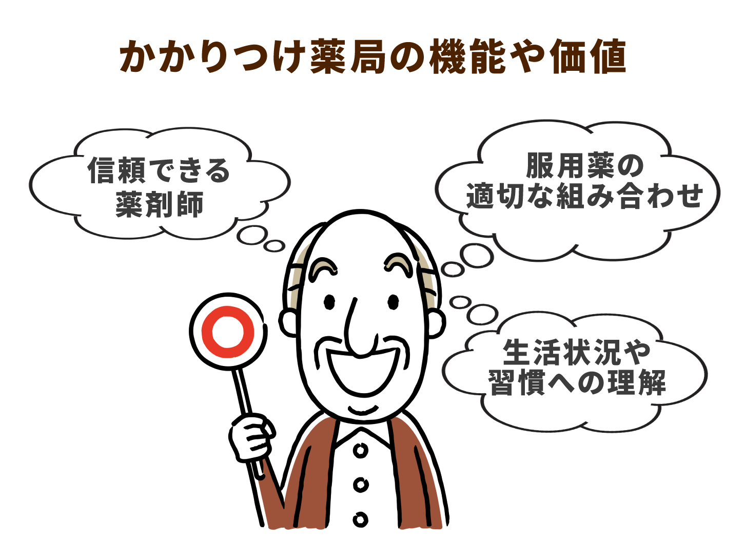 まだ普及していない「かかりつけ薬局」